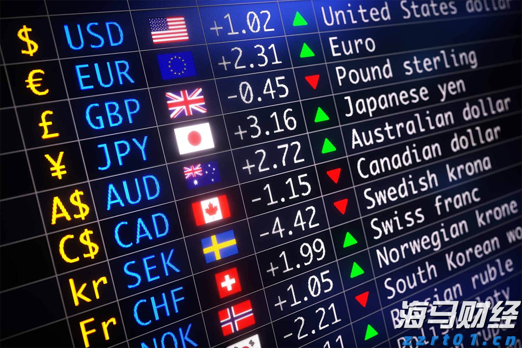 旅游消费韧性支撑营收 万事达卡(MA.US)二季度盈利超预期